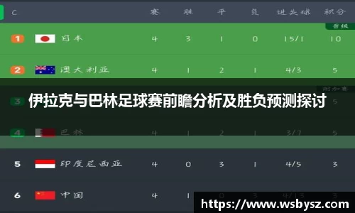 伊拉克与巴林足球赛前瞻分析及胜负预测探讨